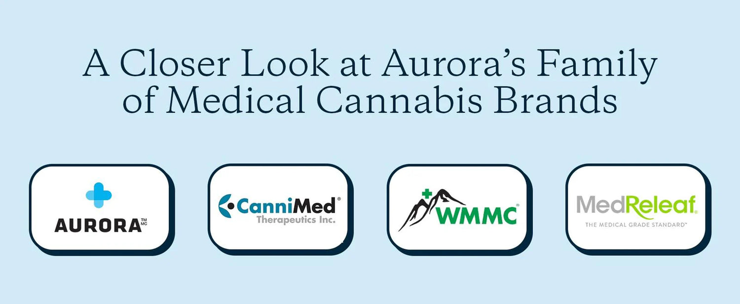 A Closer Look at Aurora’s Family of Medical Cannabis Brands