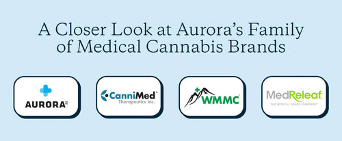 A Closer Look at Aurora’s Family of Medical Cannabis Brands